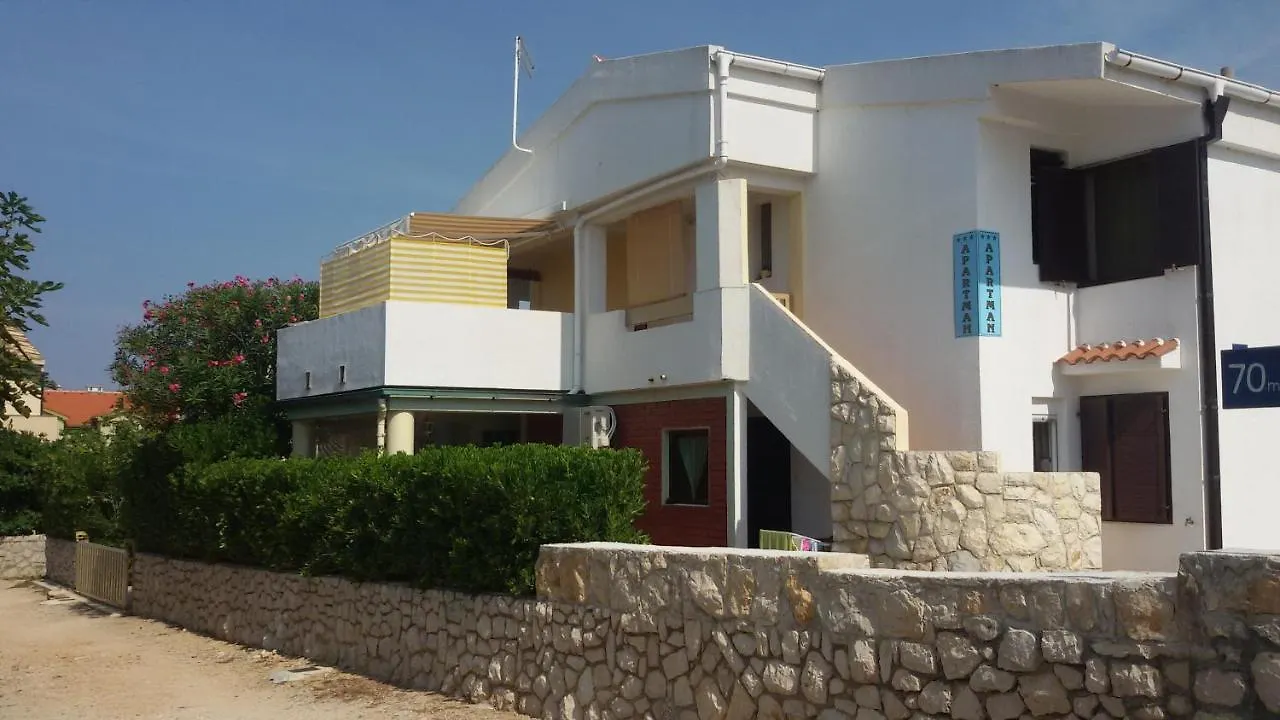 Apartments By The Sea Povljana, Pag - 16704 contacts